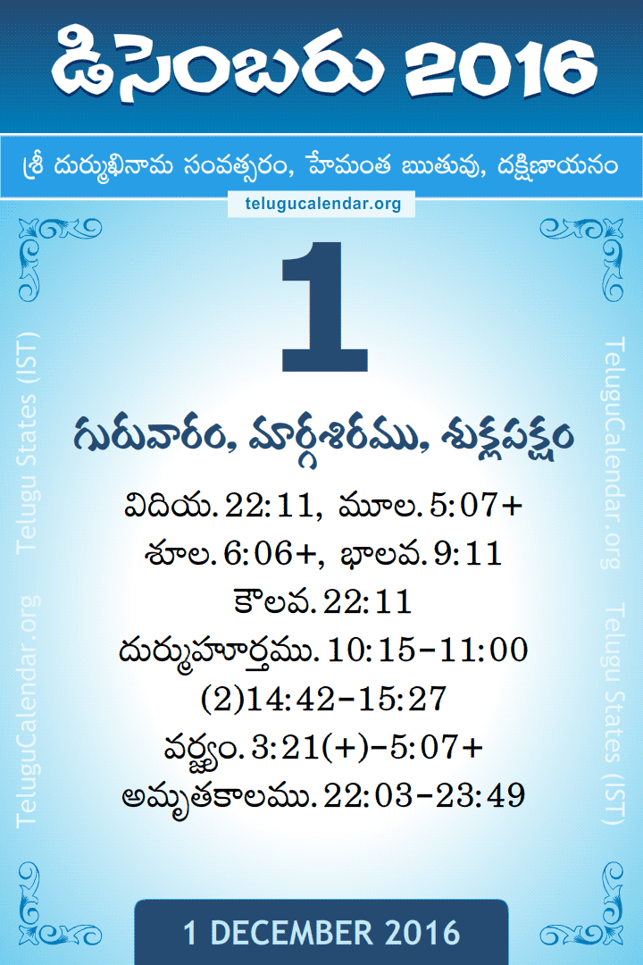 1 December 2016 Telugu Calendar
