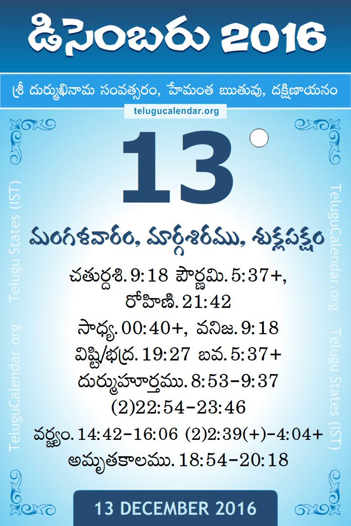 13 December 2016 Telugu Calendar