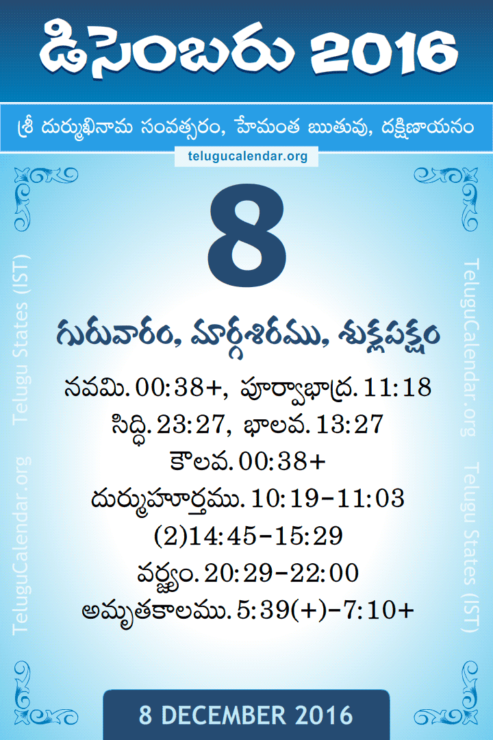 8 December 2016 Telugu Calendar