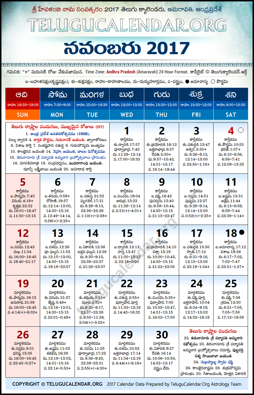 Telugu Calendar 2017 November, Andhra Pradesh