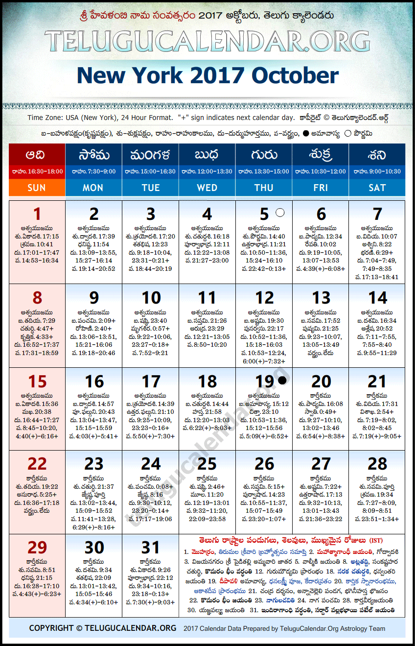 Telugu Calendar 2017 October, New York