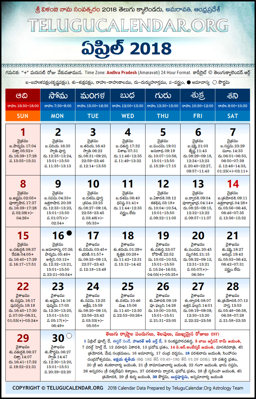 Telugu Calendar 2018 April, Andhra Pradesh