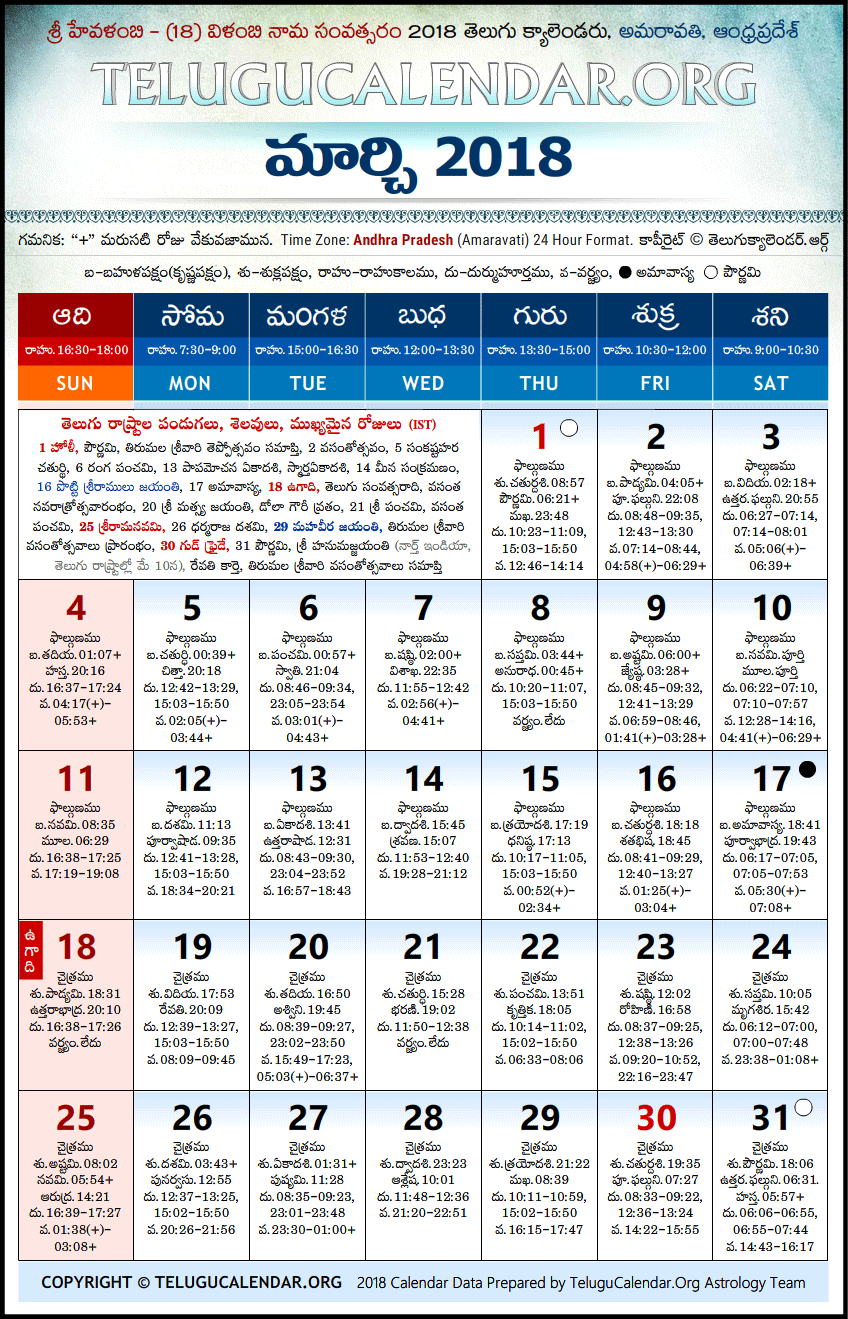 Andhra Pradesh Telugu Calendars 2018 March