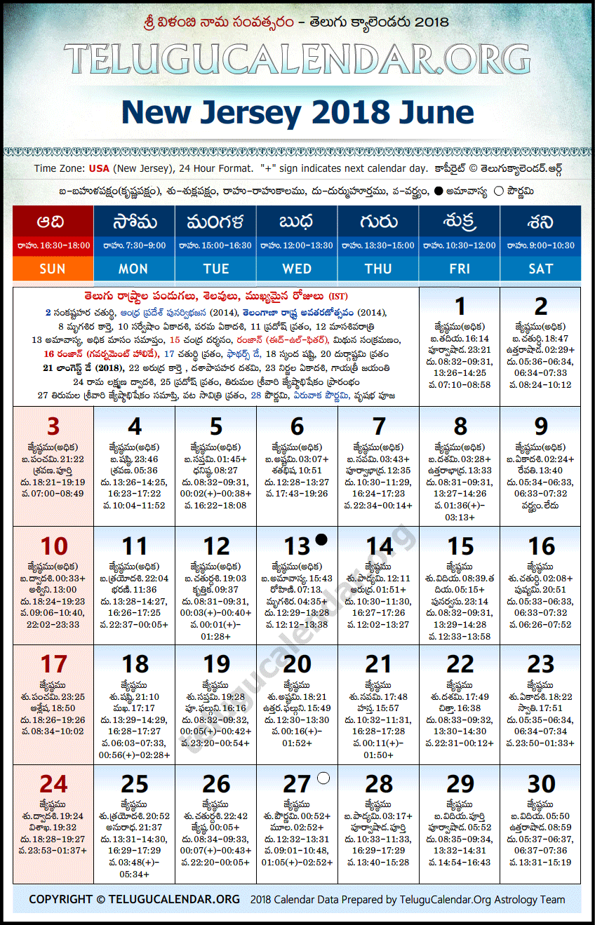 Telugu Calendar 2018 June, New Jersey