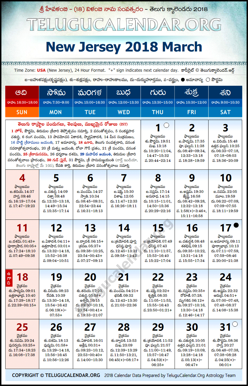 Telugu Calendar 2018 March, New Jersey