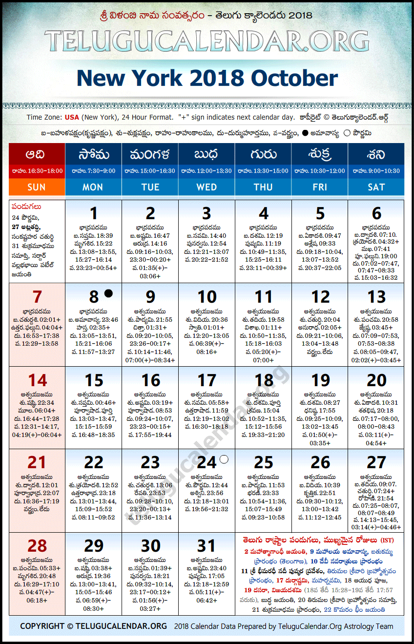 Telugu Calendar 2018 October, New York