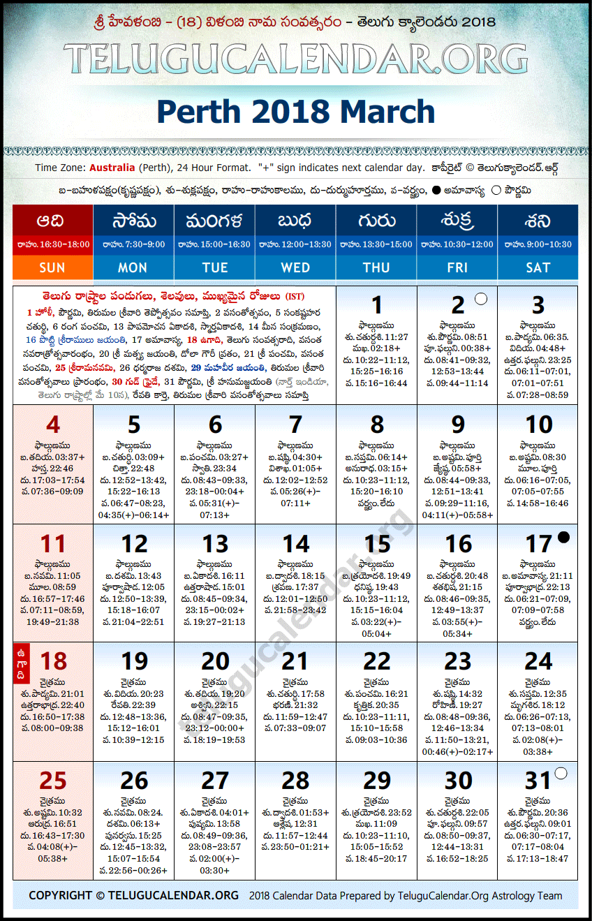 Telugu Calendar 2018 March, Perth