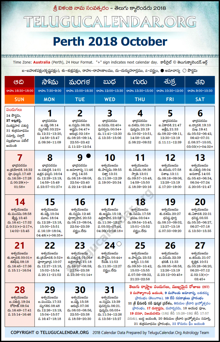 Telugu Calendar 2018 October, Perth