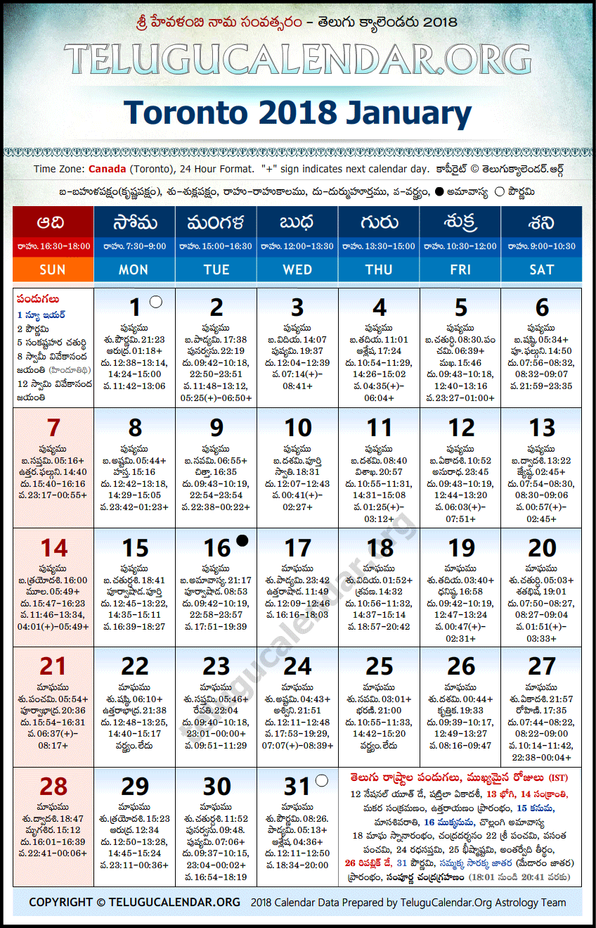 Telugu Calendar 2018 January, Toronto