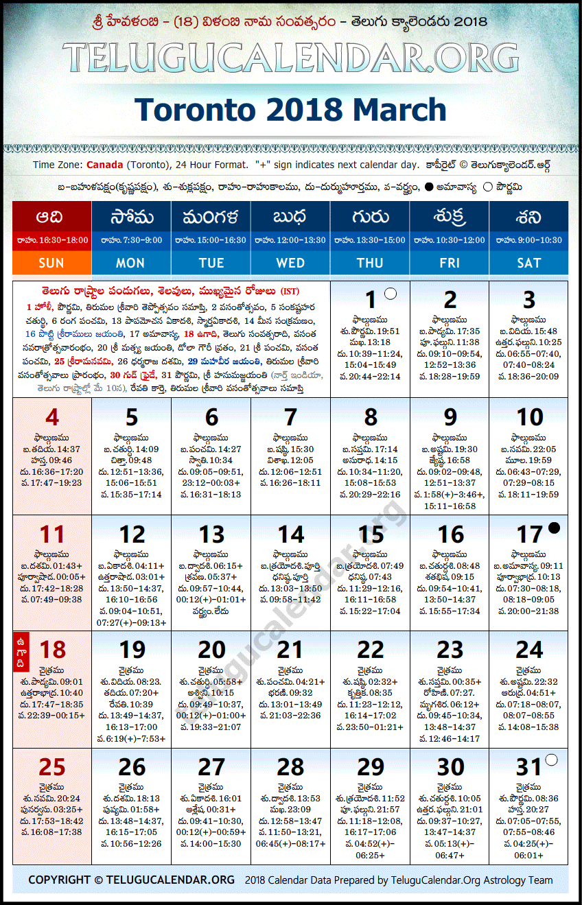 Telugu Calendar 2018 March, Toronto