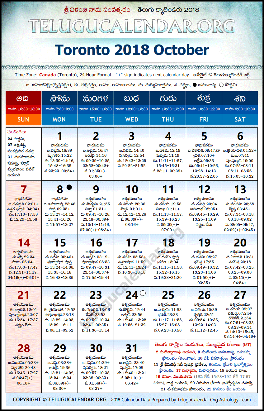 Telugu Calendar 2018 October, Toronto