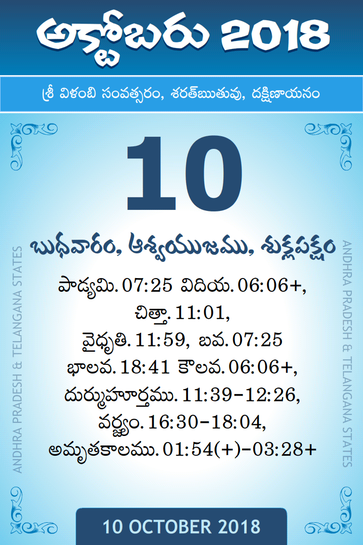 10 October 2018 Telugu Calendar