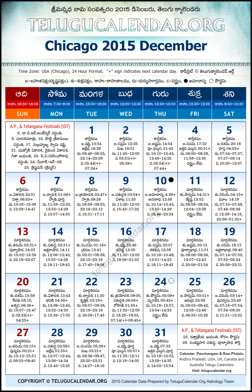 Telugu Calendar 2015 December, Chicago