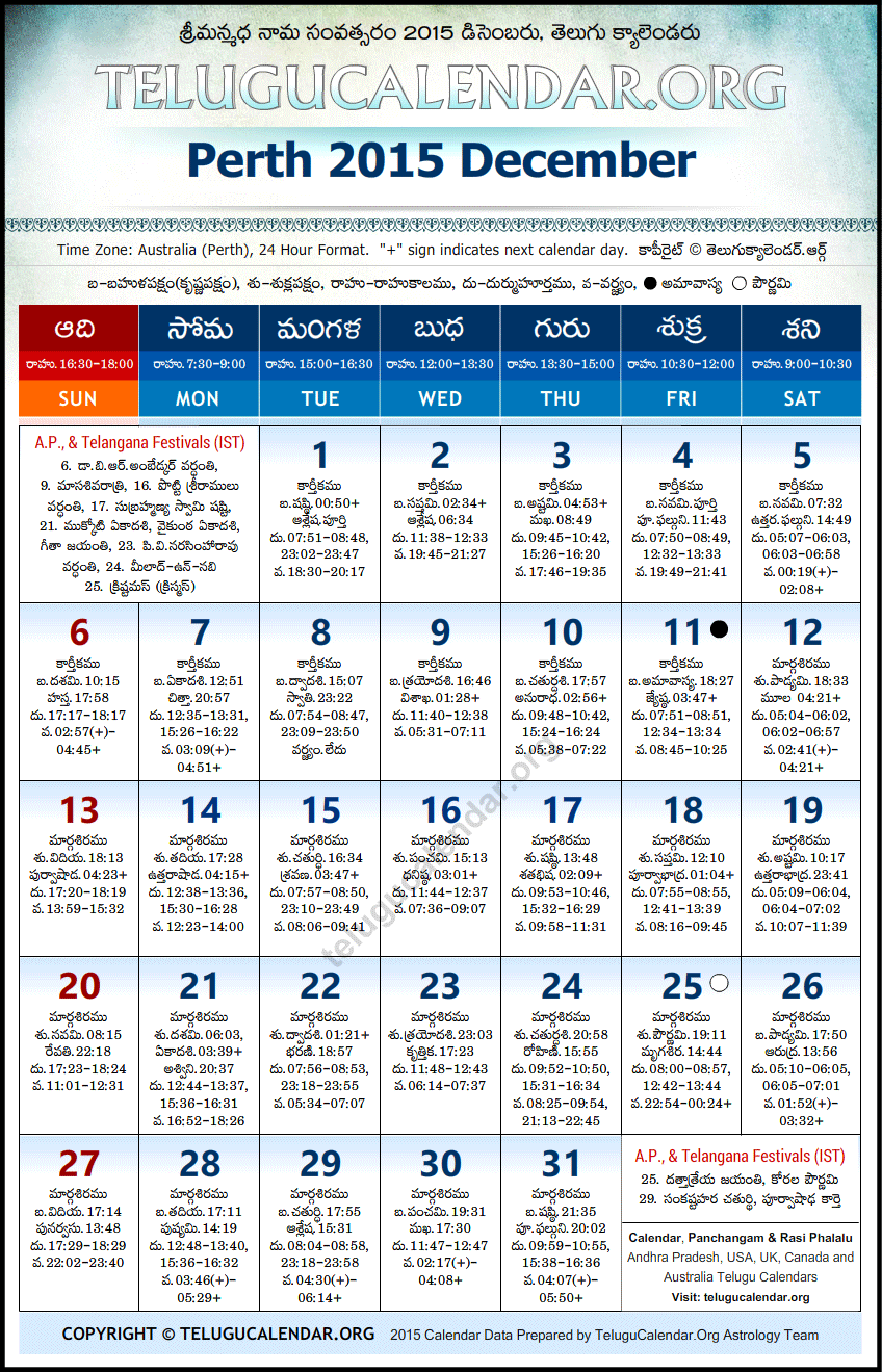 Telugu Calendar 2015 December, Perth