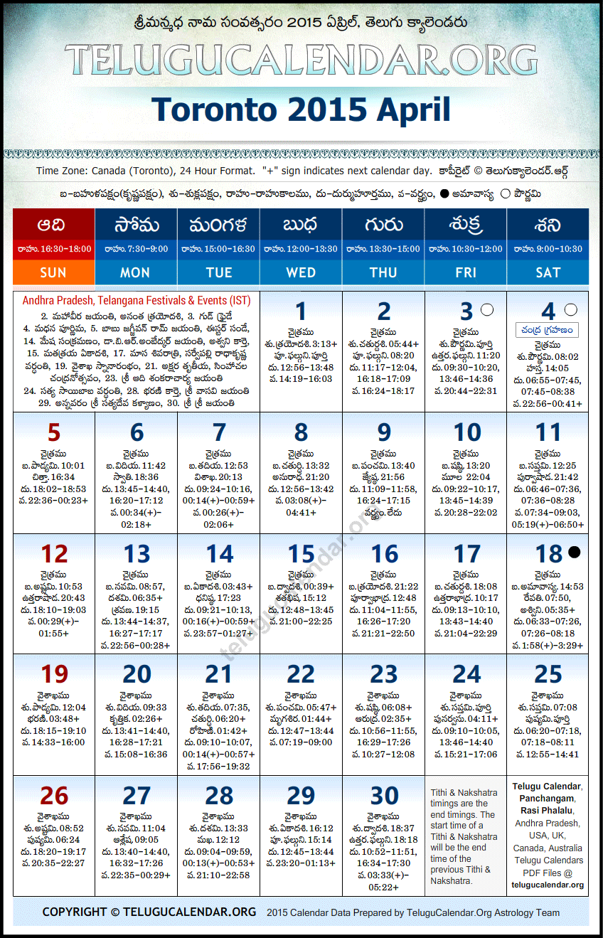 Telugu Calendar 2015 April, Toronto