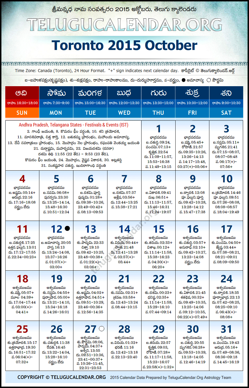 Telugu Calendar 2015 October, Toronto
