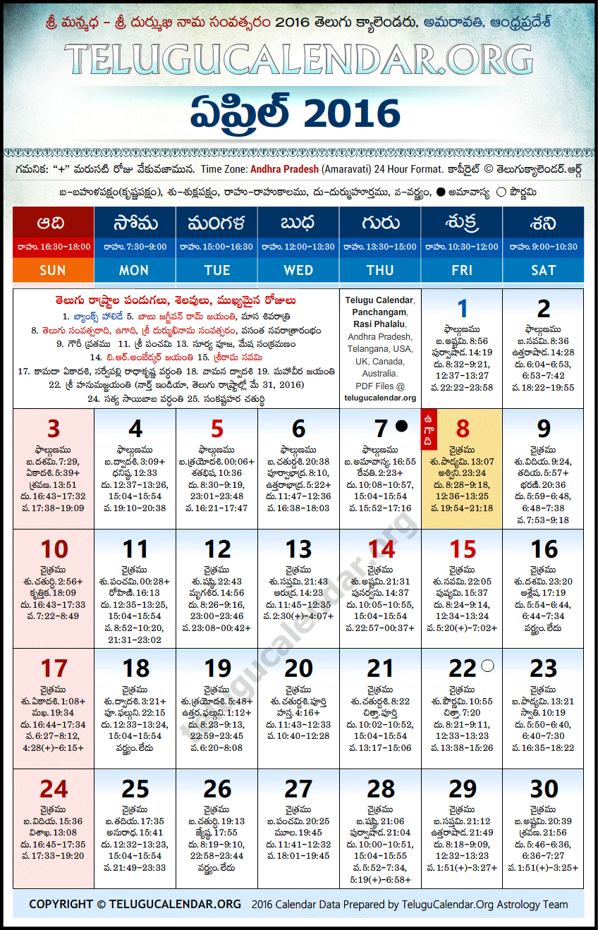 Telugu Calendar 2016 April, Andhra Pradesh