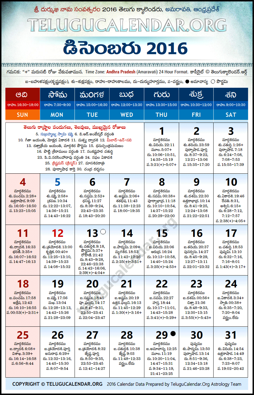 Telugu Calendar 2016 December, Andhra Pradesh
