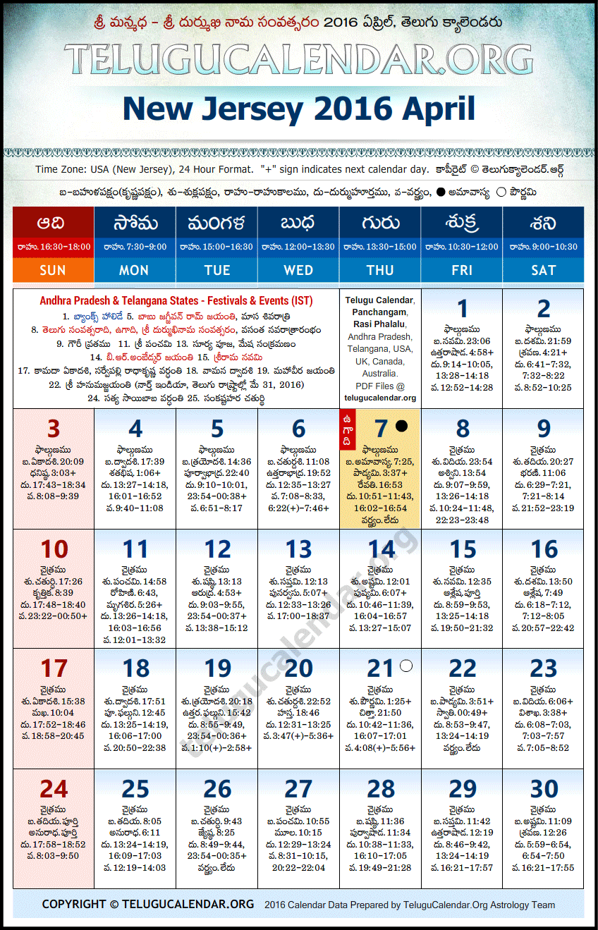 Telugu Calendar 2016 April, New Jersey