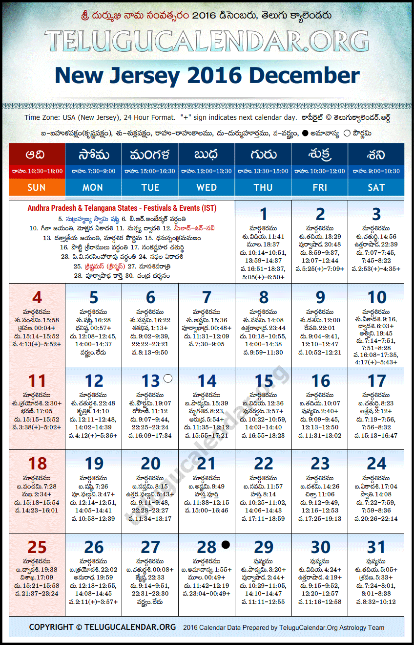 Telugu Calendar 2016 December, New Jersey