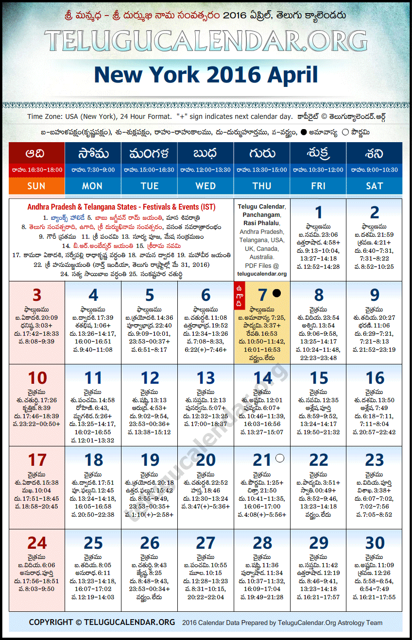Telugu Calendar 2016 April, New York