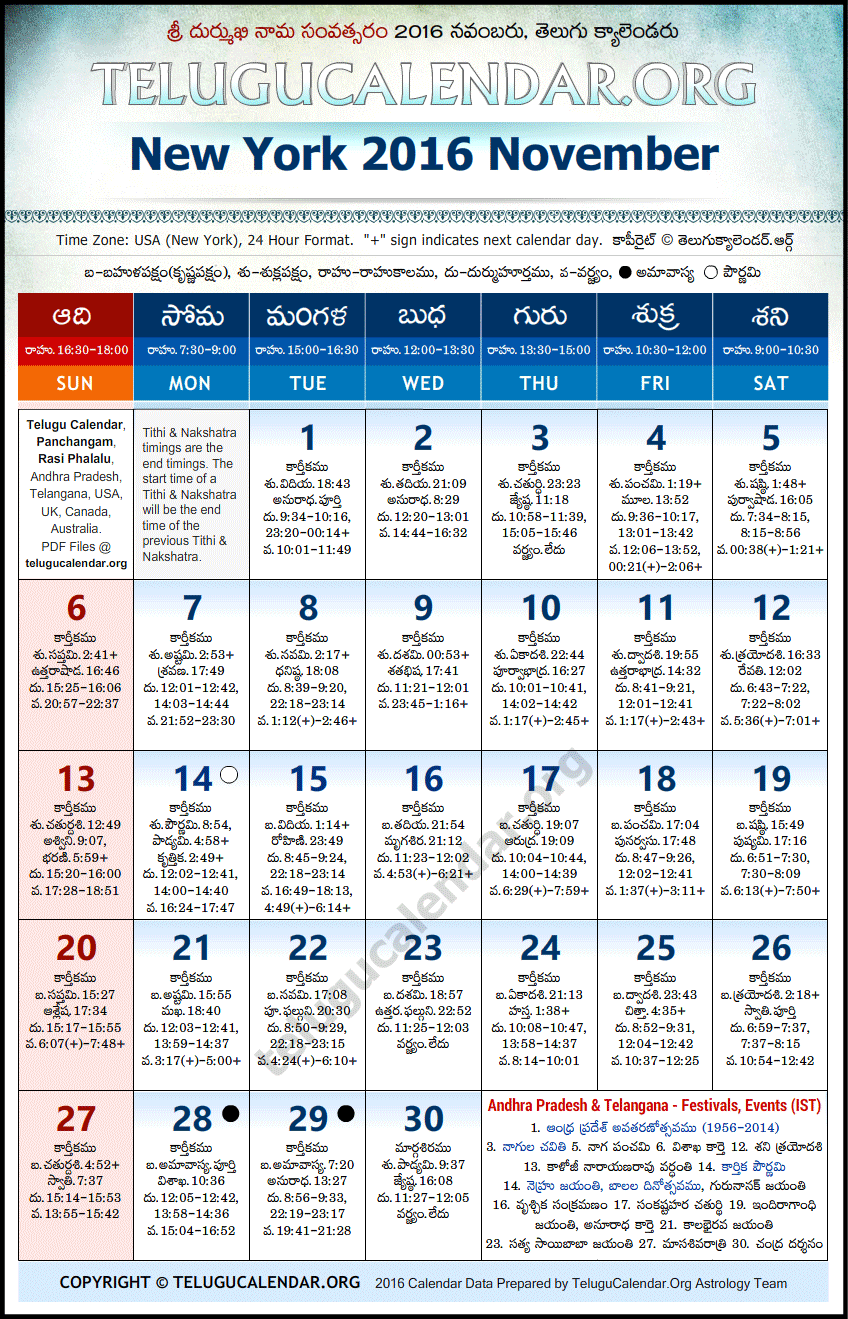 Telugu Calendar 2016 November, New York