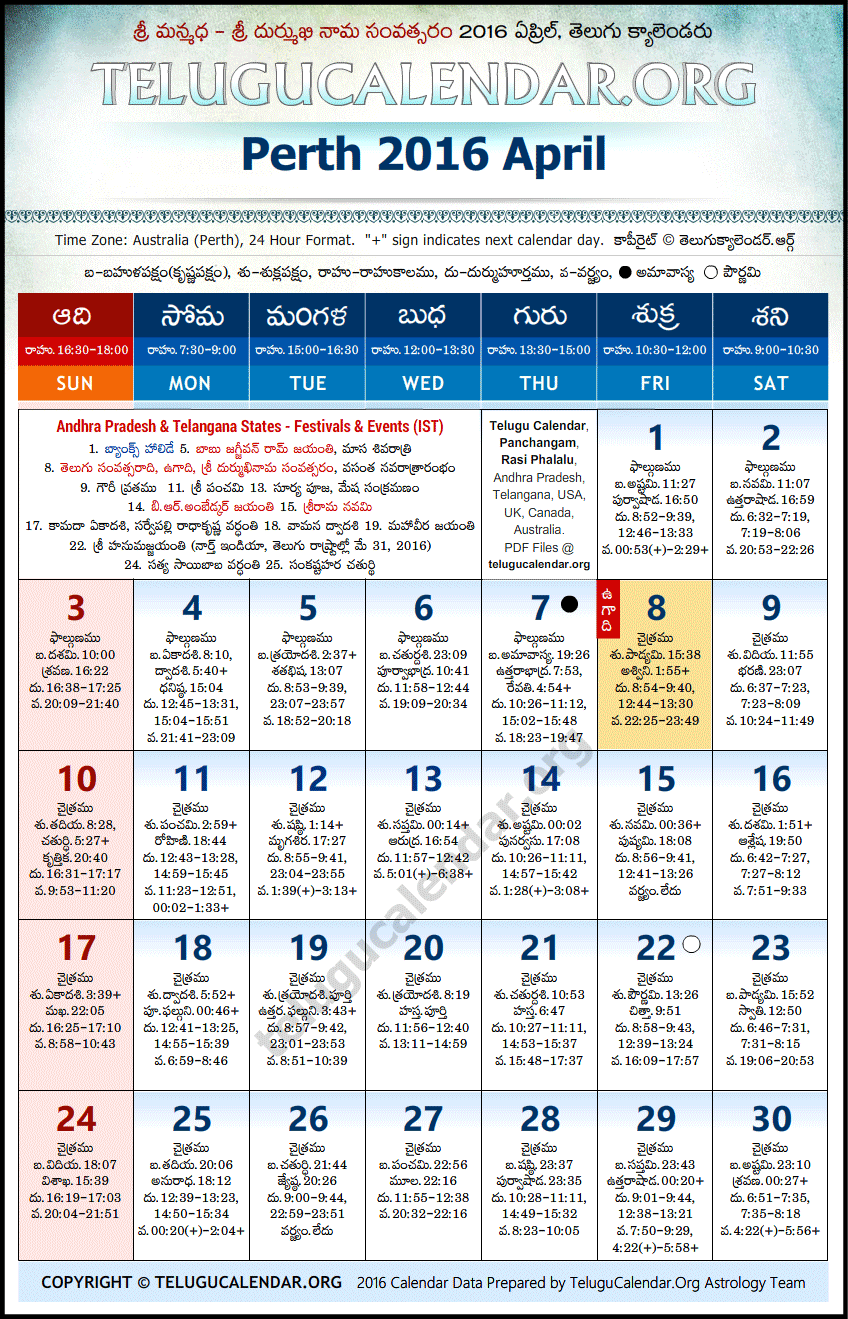 Telugu Calendar 2016 April, Perth