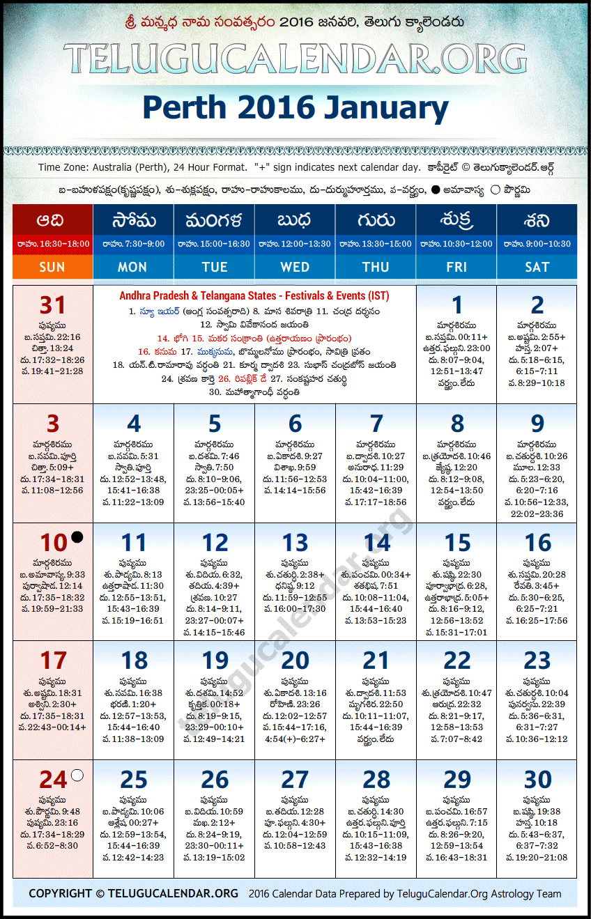 Telugu Calendar 2016 January, Perth