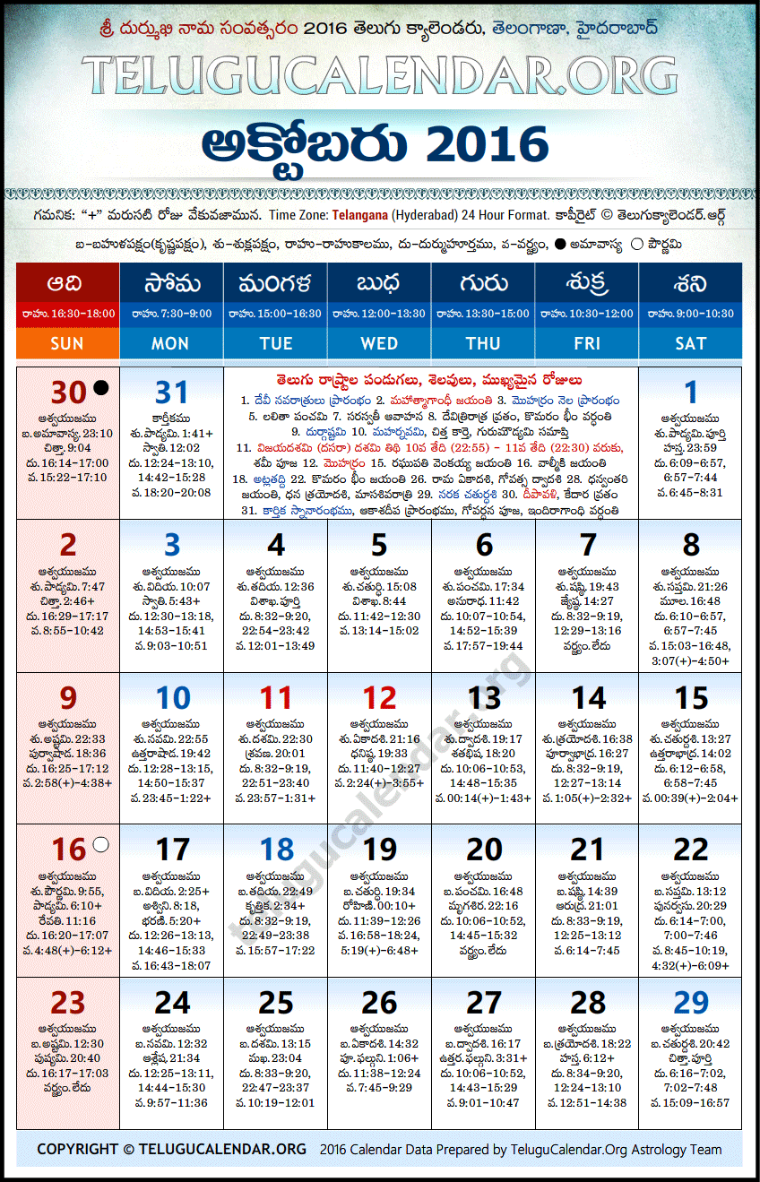 Telugu Calendar 2016 October, Telangana