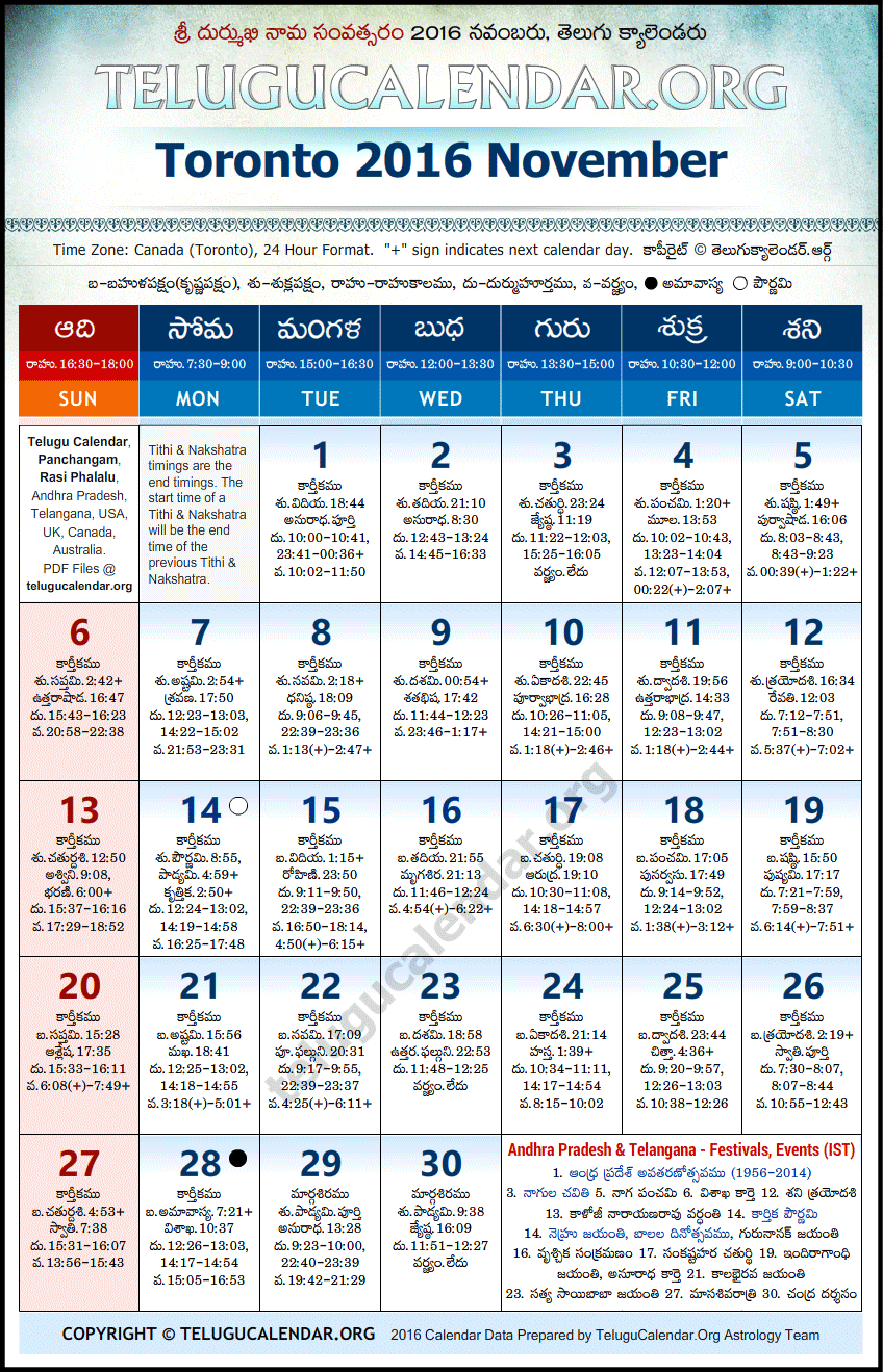 Telugu Calendar 2016 November, Toronto