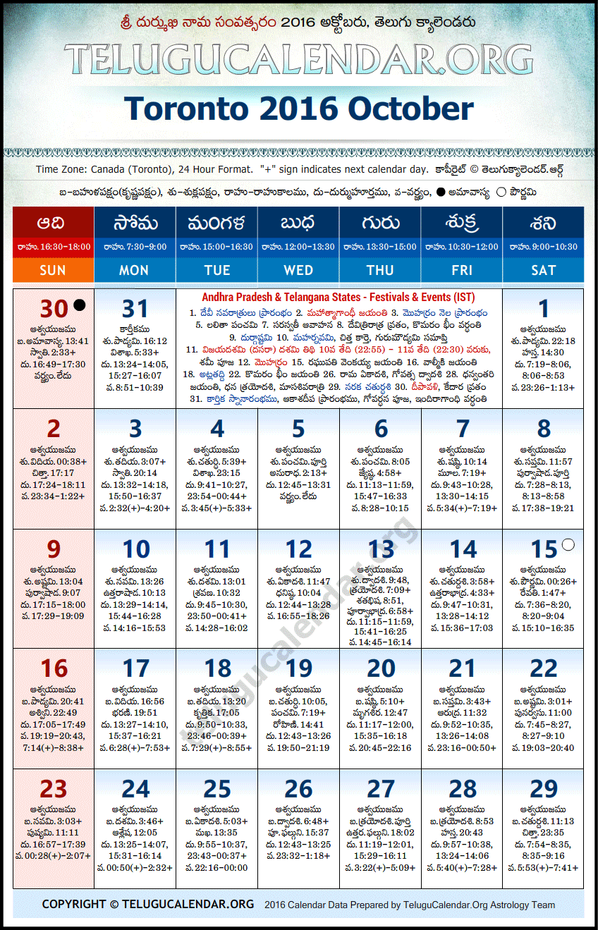 Telugu Calendar 2016 October, Toronto