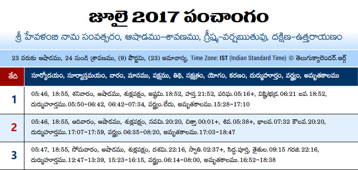 Telugu Panchangam 2017 July