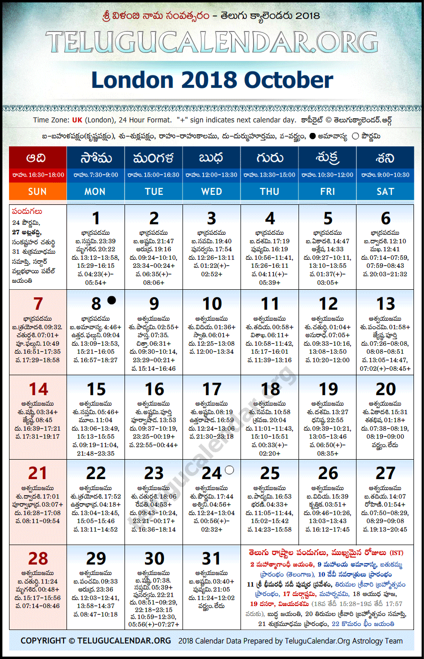 Telugu Calendar 2018 October, London