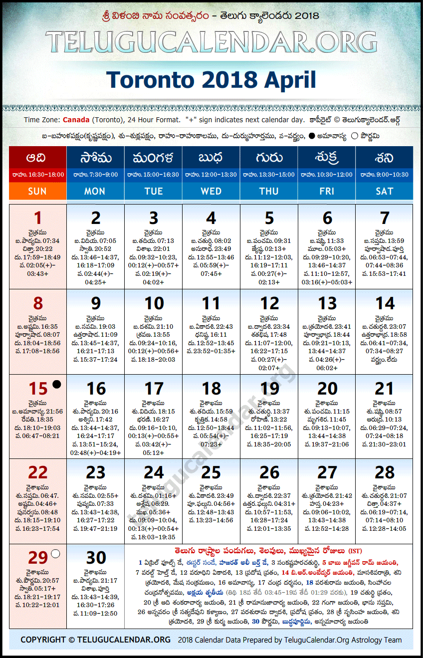 Telugu Calendar 2018 April, Toronto