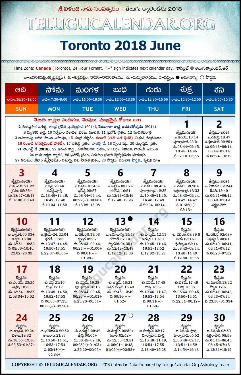Telugu Calendar 2018 June, Toronto
