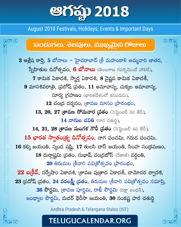 August 2018 Telugu Festivals, Holidays & Events Telugu Pandugalu