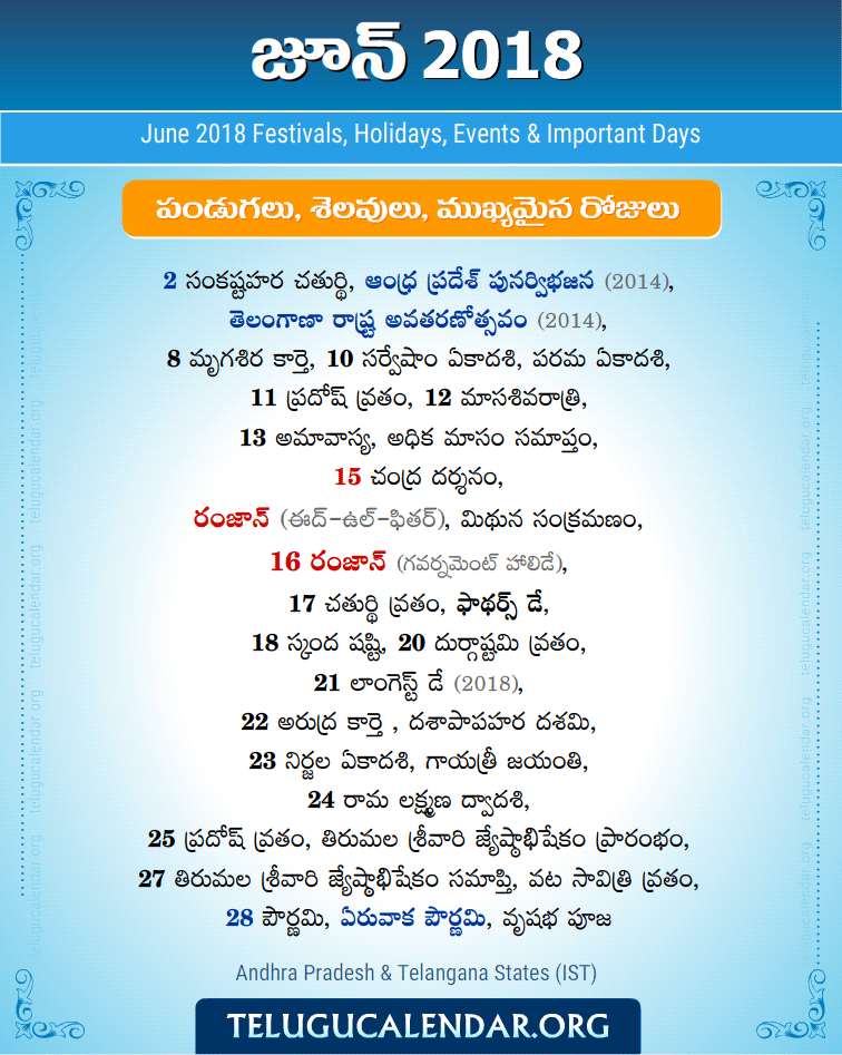 Telugu Festivals 2018 June