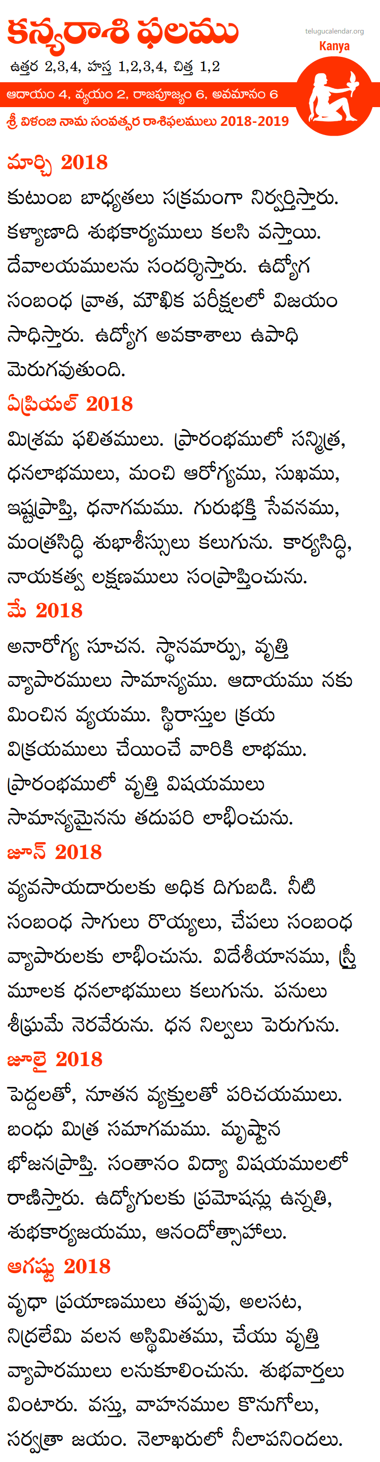 Kanya Rasi Phalalu 2018-2019 Telugu
