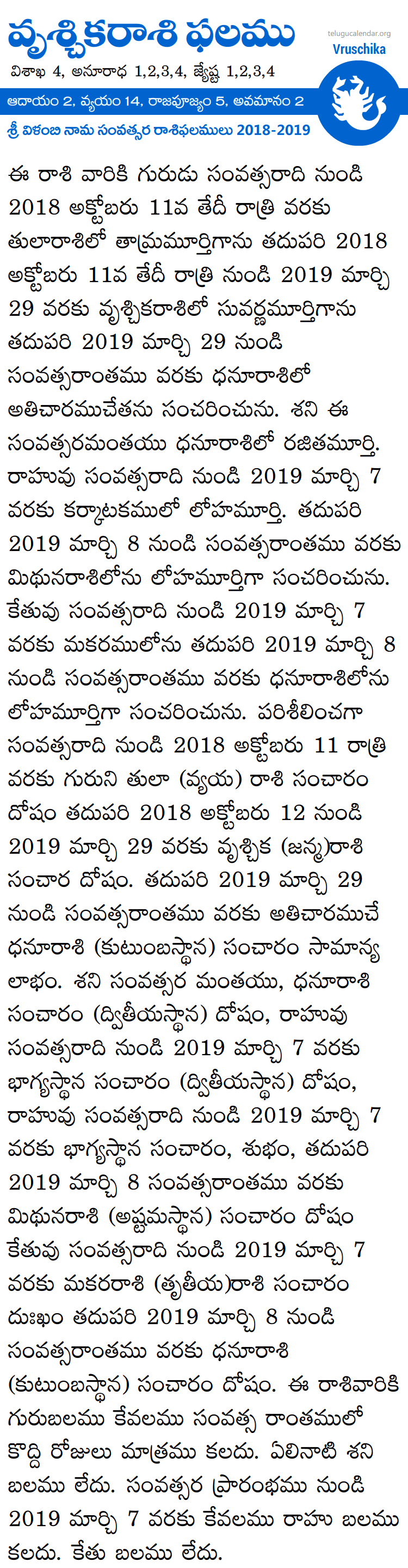 Vruschika Rasi Phalalu 2018-2019 Telugu