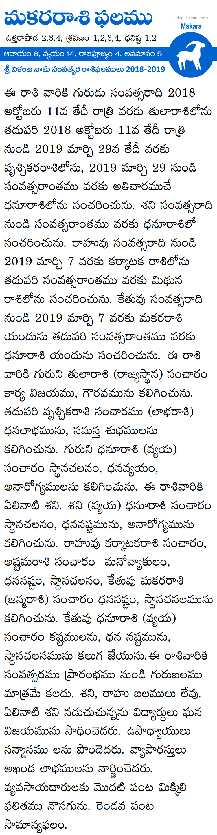 Makara Rasi Phalalu 2018-2019 Telugu