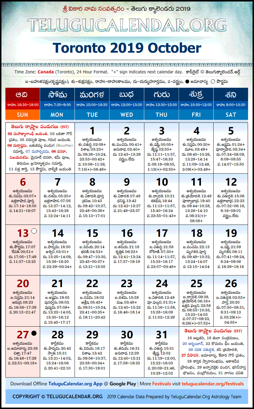 Telugu Calendar 2019 October, Toronto