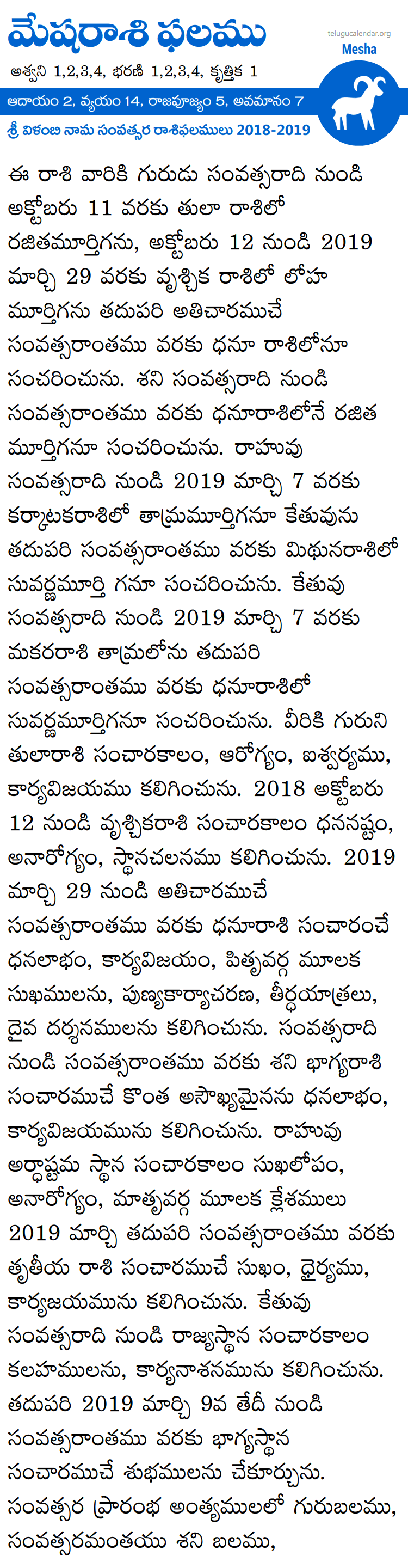 Mesha Rasi Phalalu 2019-2020 Telugu