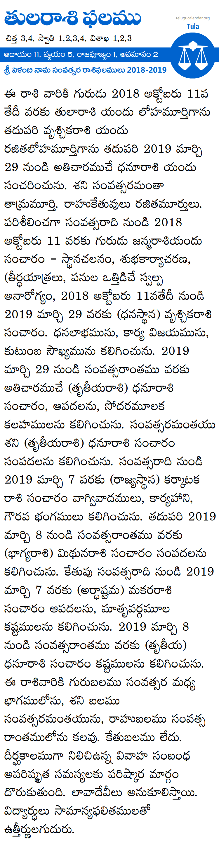 Tula Rasi Phalalu 2019-2020 Telugu