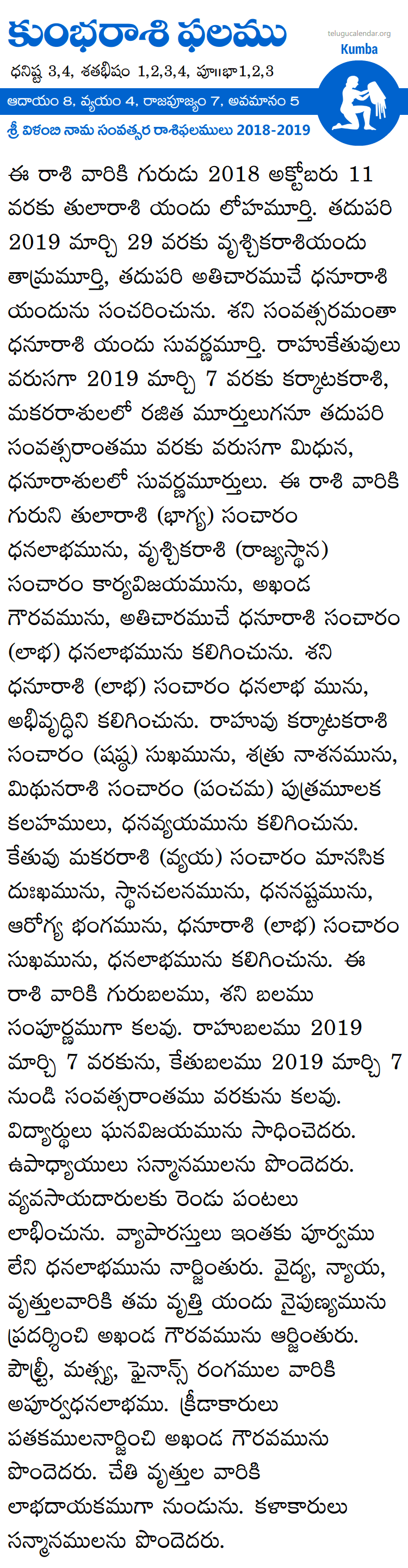 Kumba Rasi Phalalu 2019-2020 Telugu