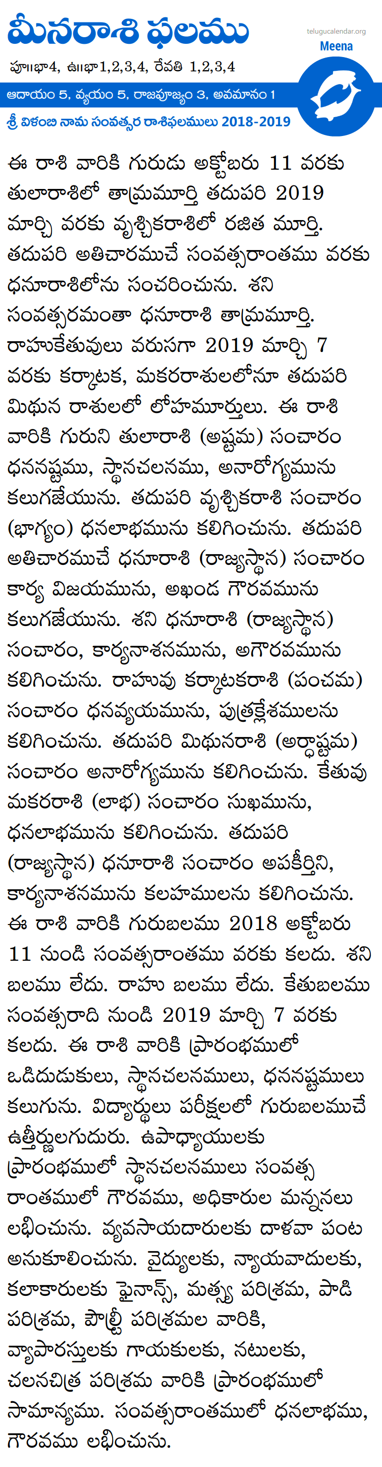 Meena Rasi Phalalu 2019-2020 Telugu