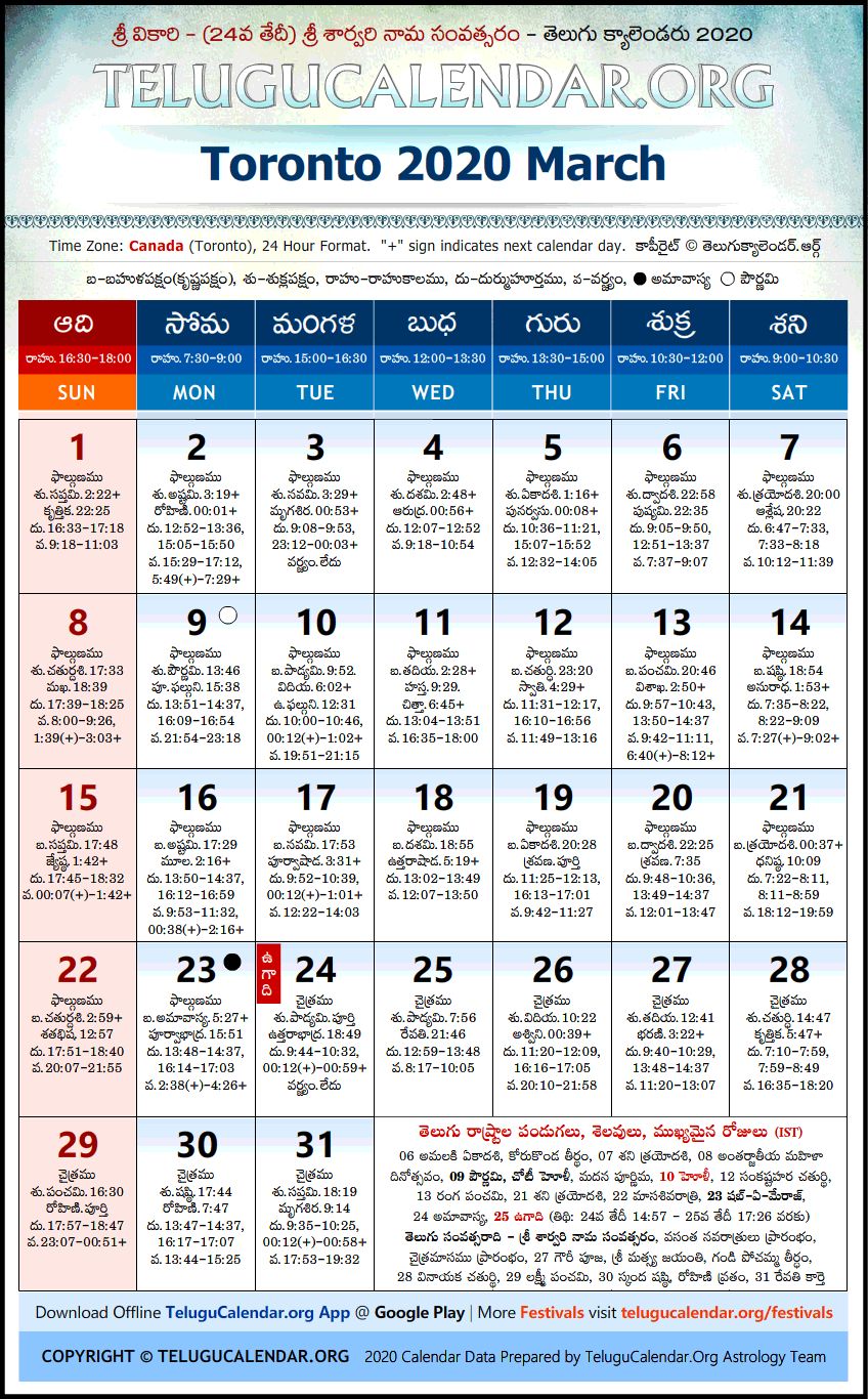 Telugu Calendar 2020 March, Toronto