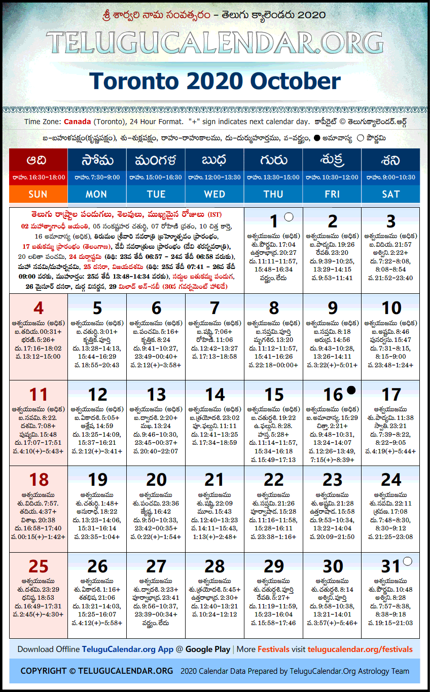 Telugu Calendar 2020 October, Toronto