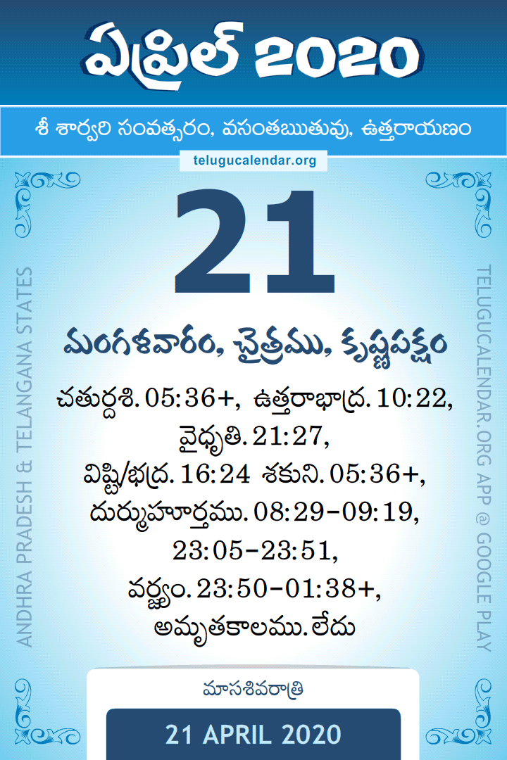 21 April 2020 Telugu Calendar