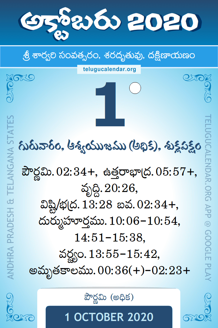 1 October 2020 Telugu Calendar