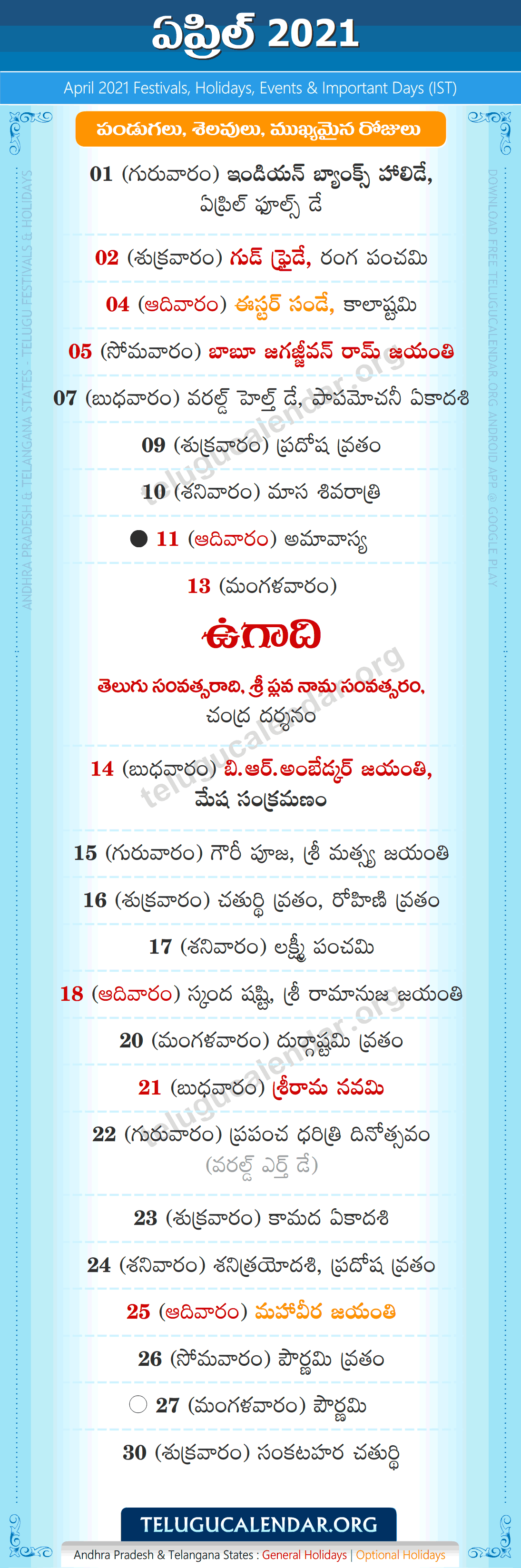 Telugu Festivals 2021 April